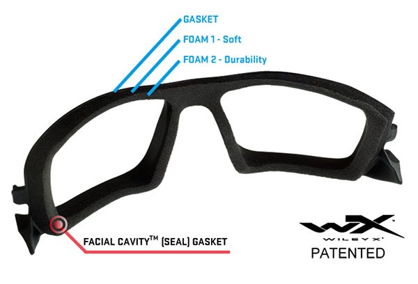 WILEY X サングラス WX ENZO -RIM- ～れんず屋