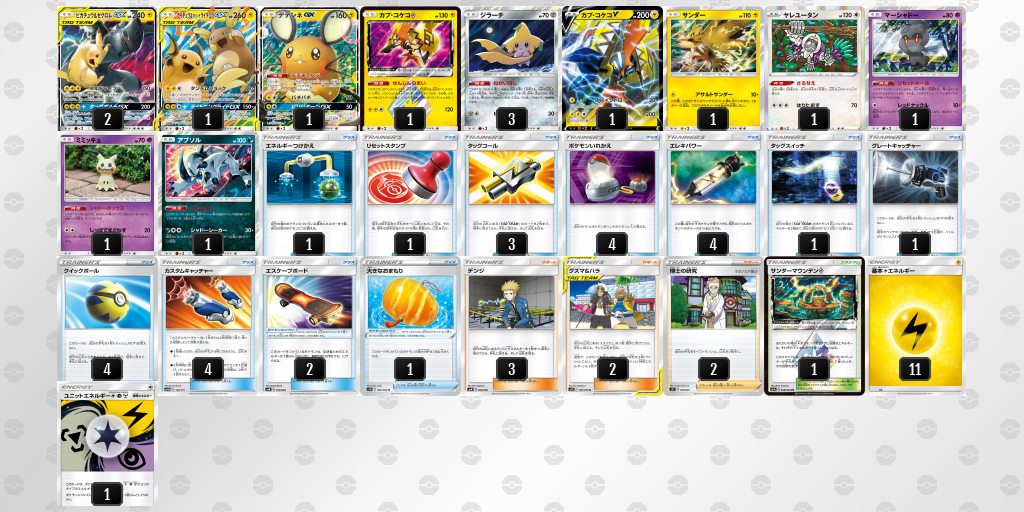 チャンピオンズリーグ2020 愛知」上位者インタビュー | ポケモンカード