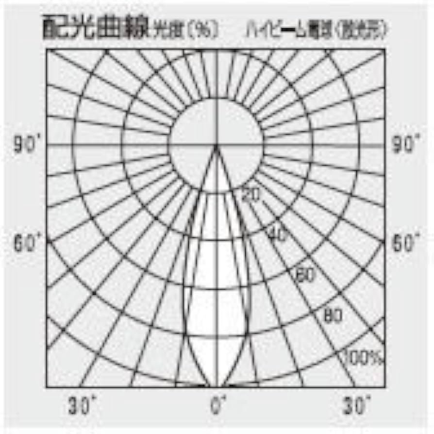Amazon | National ハイビーム電球 散光形 75形 BF110V60W